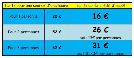 tarifs 2017